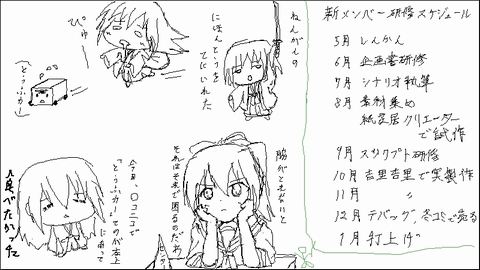 2011年5月22日の新歓チャットの模様