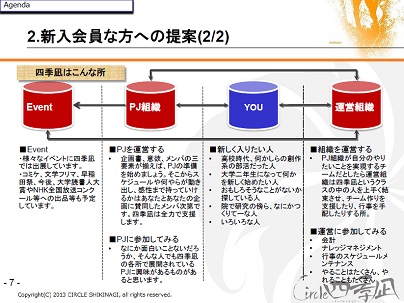四季凪への入部をご検討中の方へ2