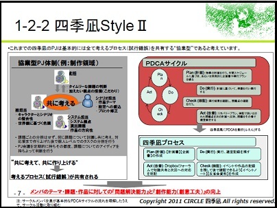 四季凪のスタイル