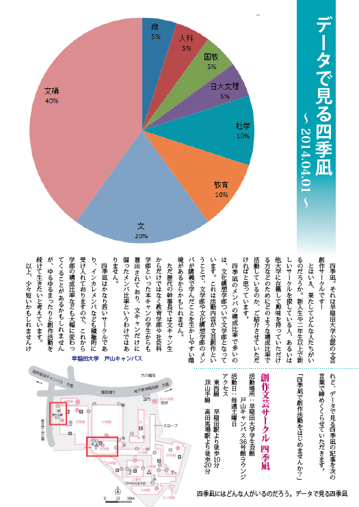 データで見る四季凪冊子