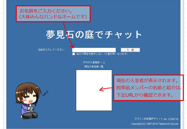 チャット説明図
